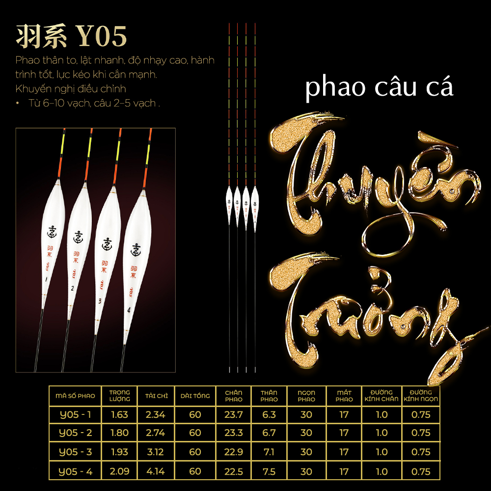 Phao Lông Công - Mã Y05