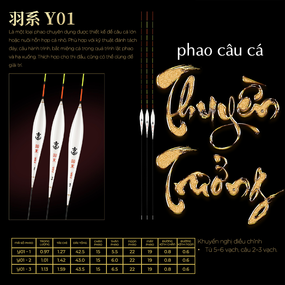 Phao Lông Công - Mã Y01