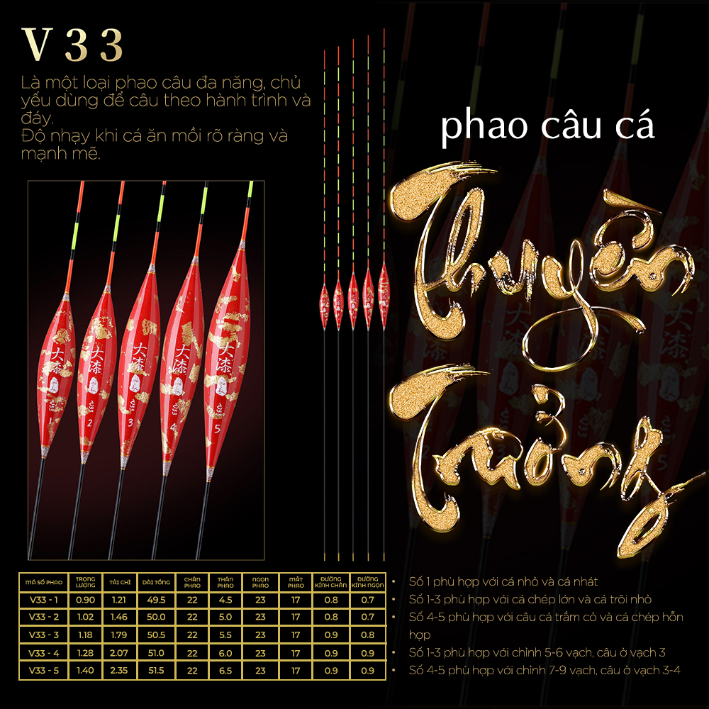 Phao Sơn Mài Mạ Vàng - Mã V33