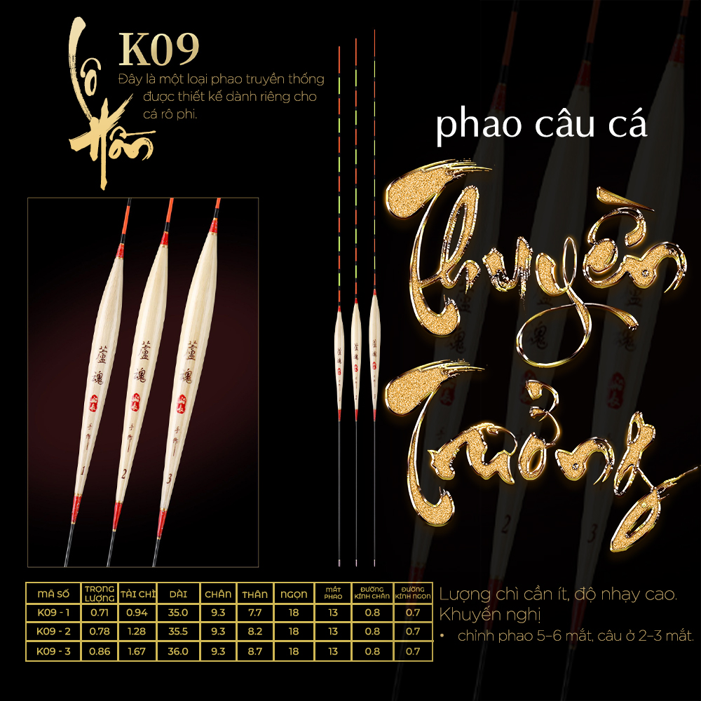 Phao cỏ Thuyền Trưởng - Mã K09