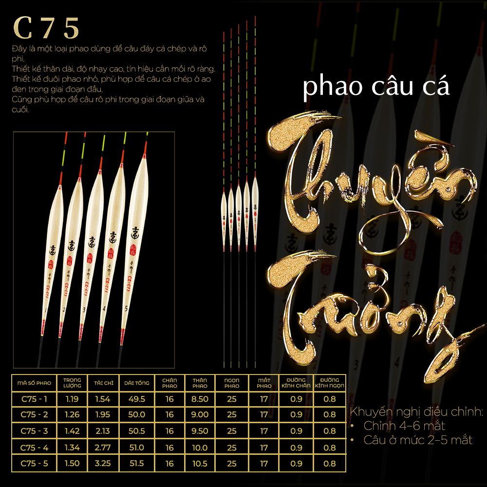 Phao cỏ Thuyền Trưởng - Mã C75