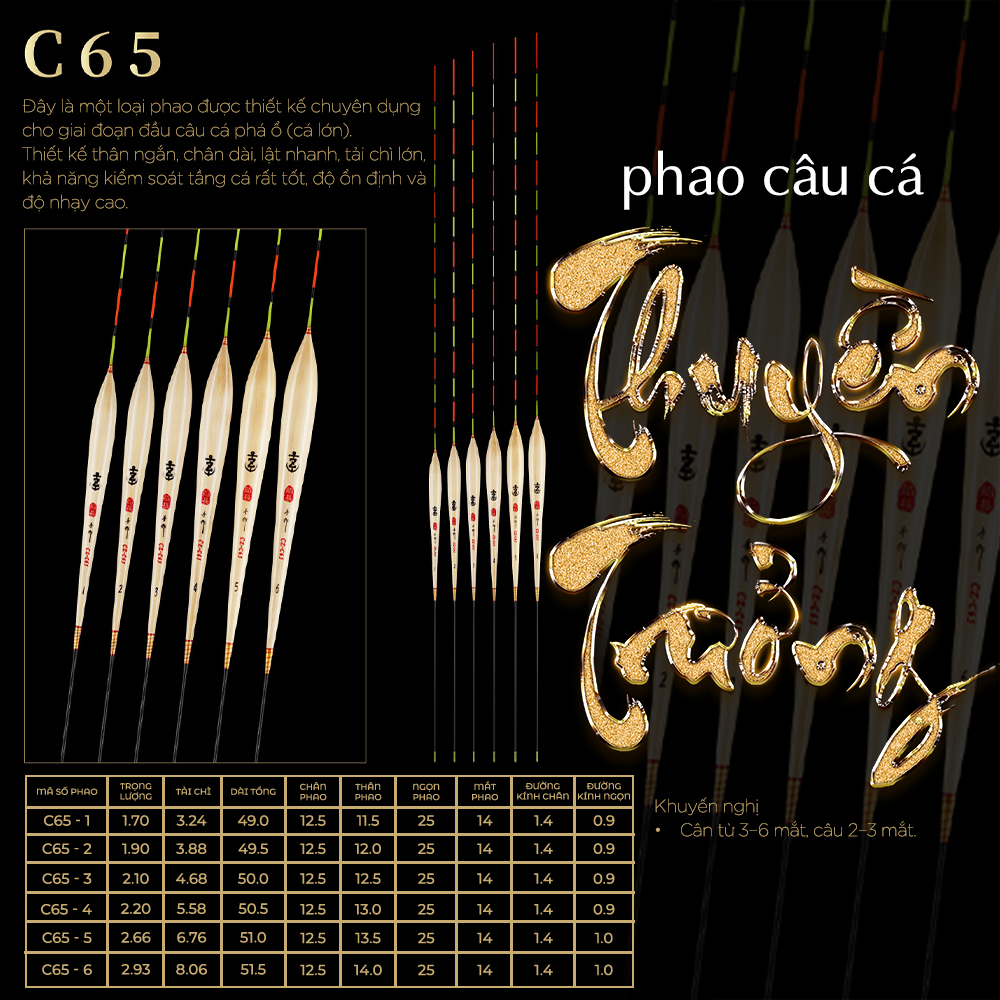 Phao cỏ Thuyền Trưởng - Mã C65