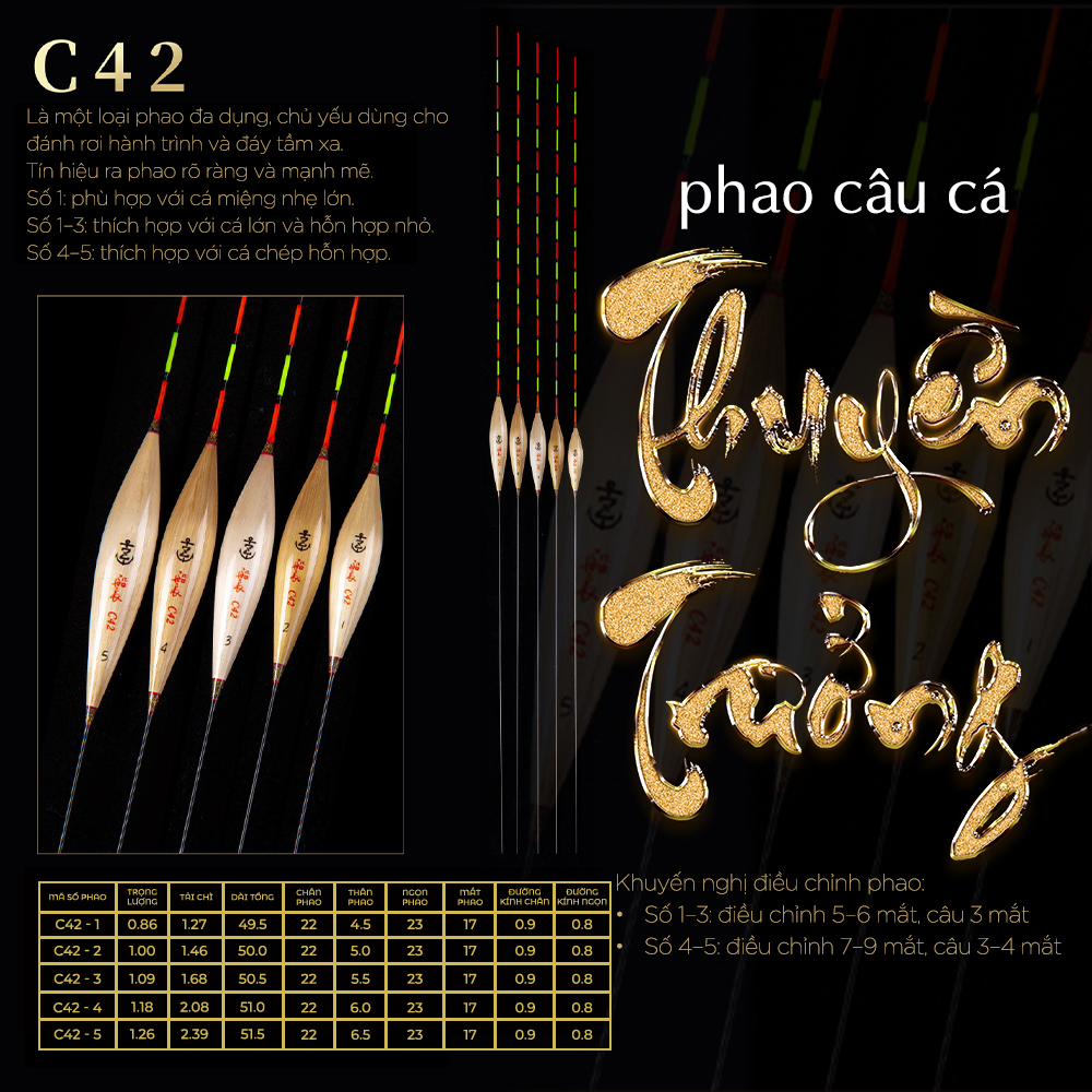 Phao cỏ Thuyền Trưởng - Mã C42