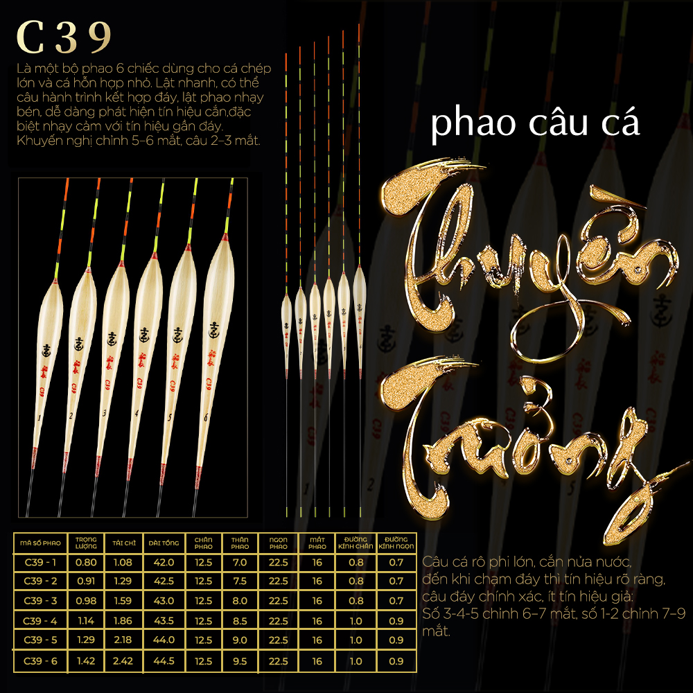 Phao cỏ Thuyền Trưởng - Mã C39