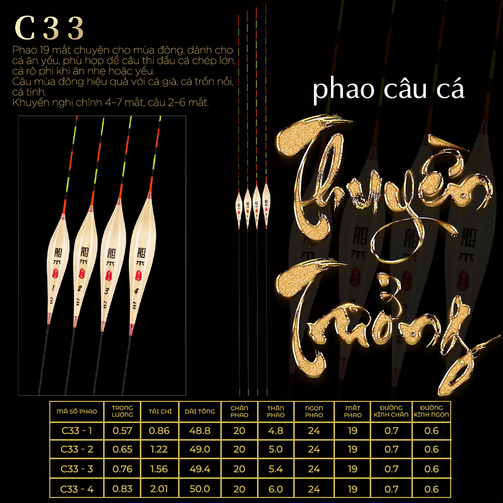Phao cỏ Thuyền Trưởng - Mã C33