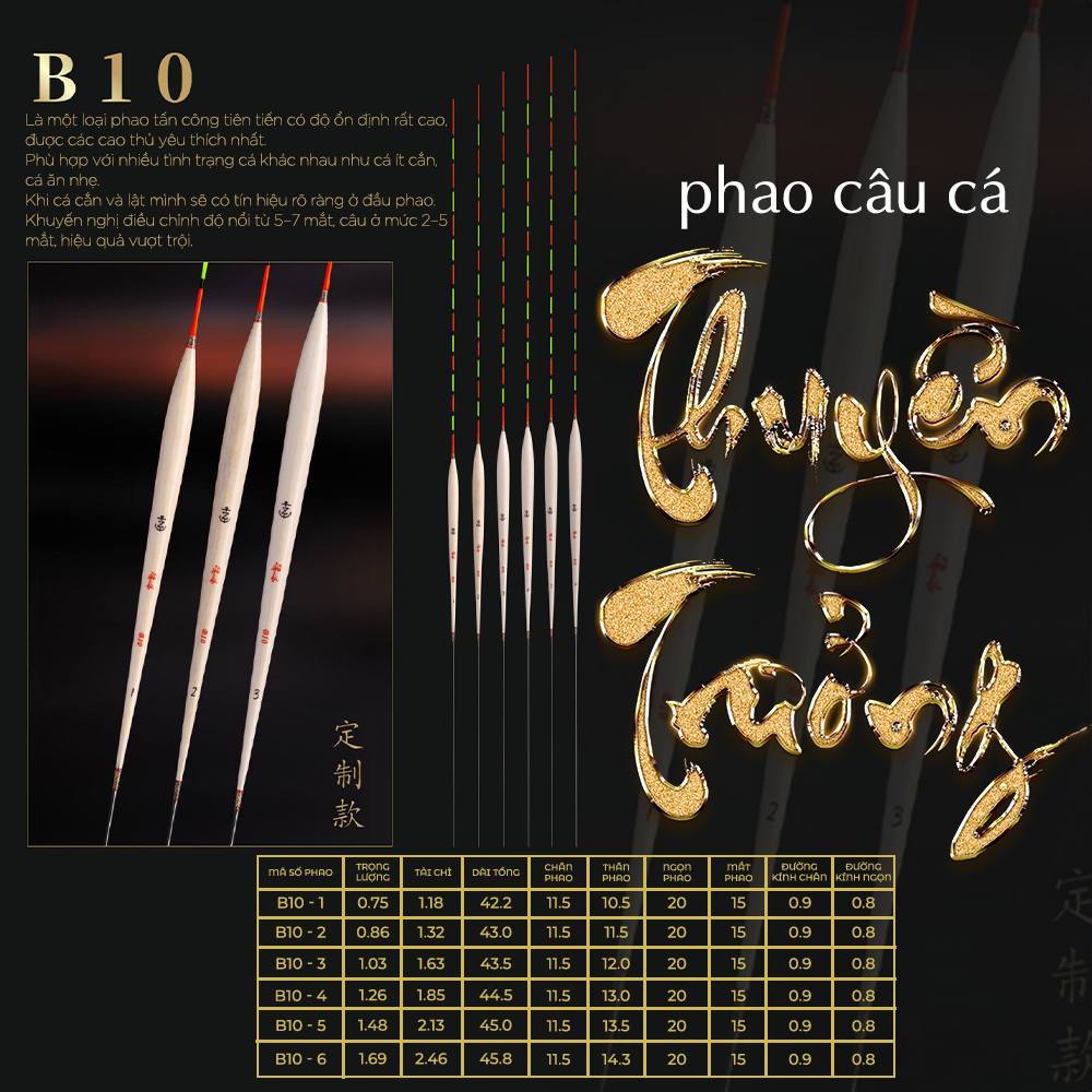 hao cỏ Thuyền Trưởng - Mã B10